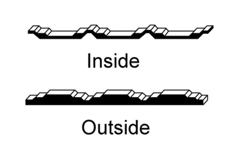 Retro-R® Inside Closure Strip — MBCI published product reference figure. The shown finish and configuration are representative; refer to the selected product options.