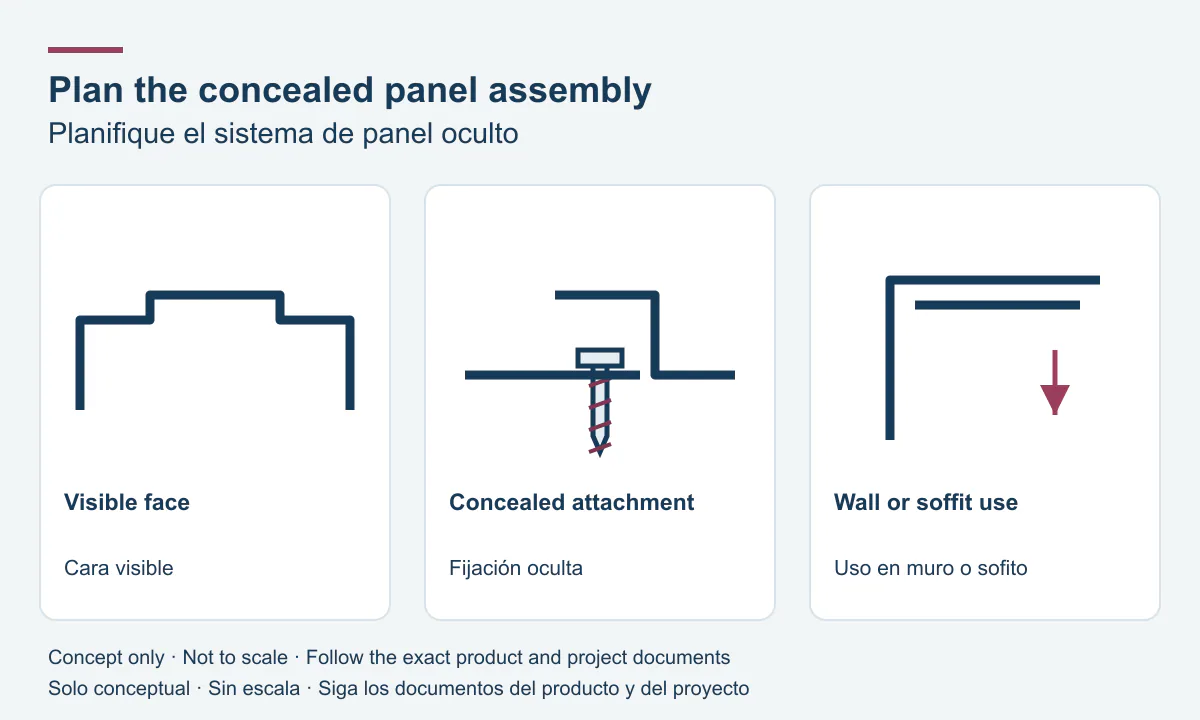 Plan the concealed panel assembly: visible face, concealed attachment, wall or soffit use.