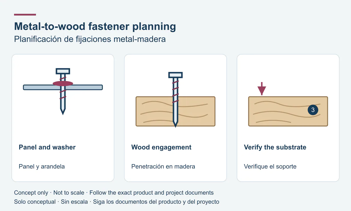 Planificación de fijaciones metal-madera: panel y arandela, penetración en madera, verifique el soporte.